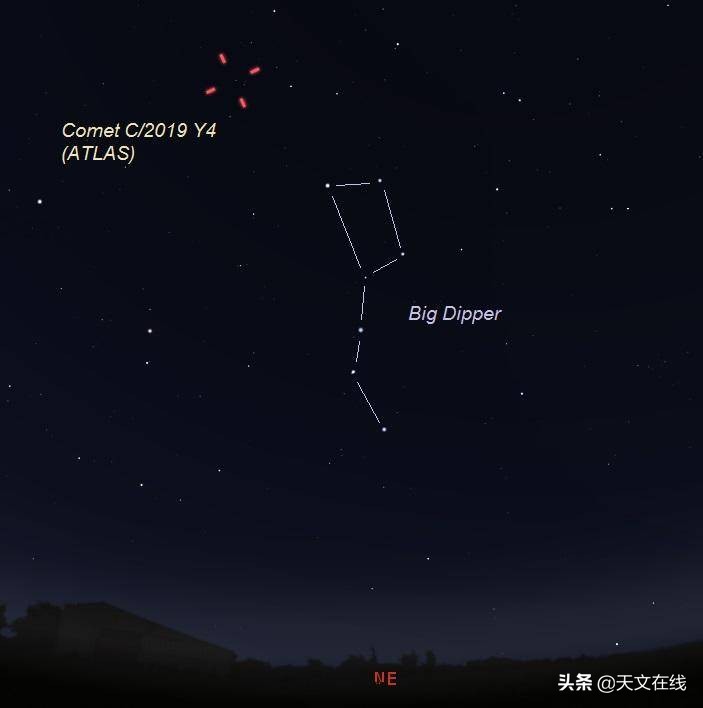 太过耀眼:“世纪彗星”ATLAS疑似解体,它能否顺利“路过”地球