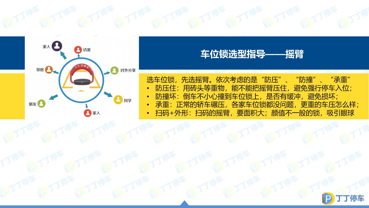 车位锁选型大全,车位锁的选型图解
