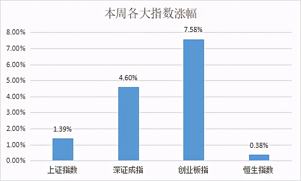 把脉投资许琼娜,许琼娜管理的基金投资哪些股票
