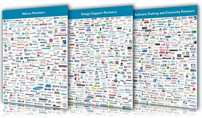 ARM到底是一家什么样的公司