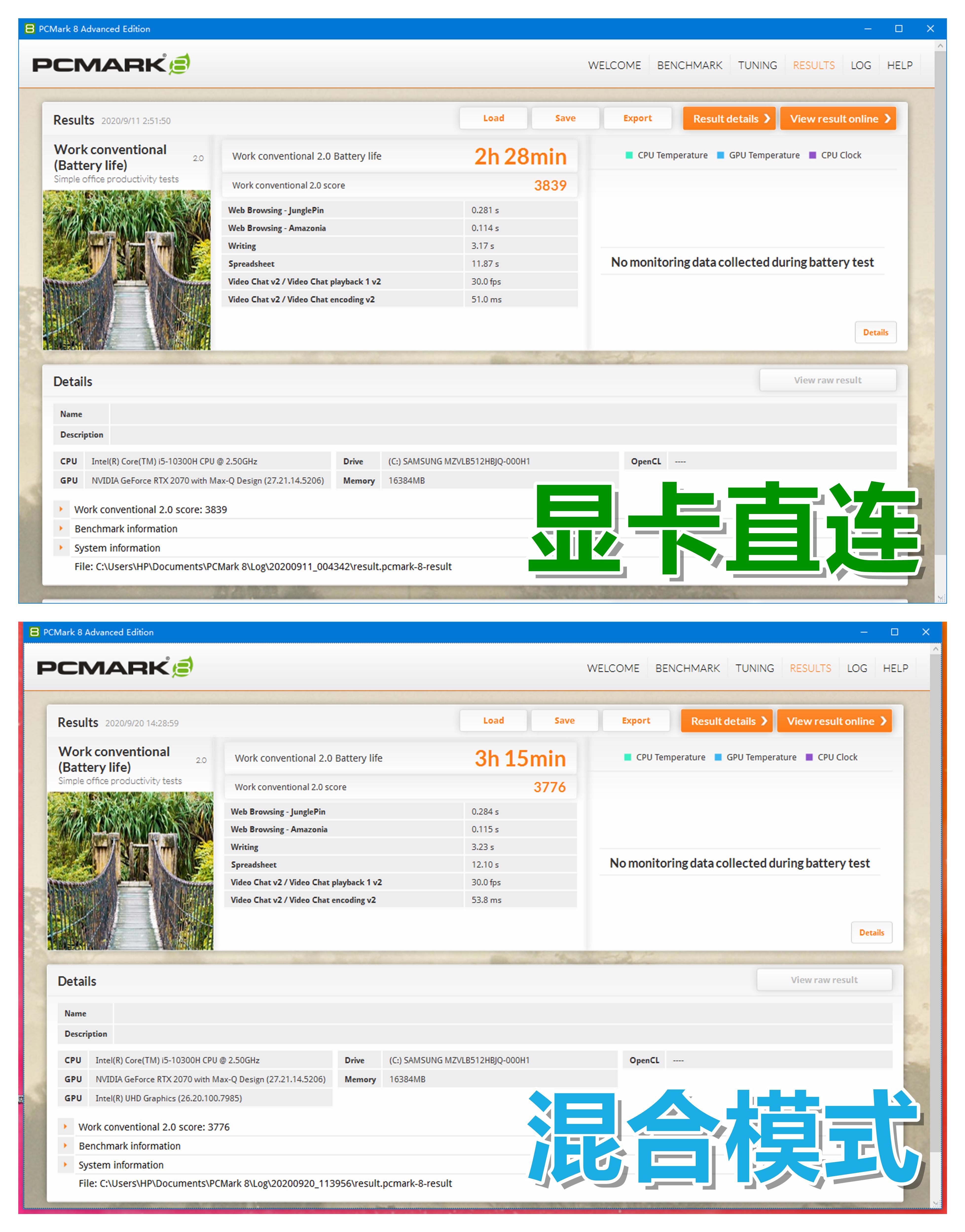 联想刃7000k和惠普台式暗影精灵6,惠普游戏本暗影精灵6新品发布会