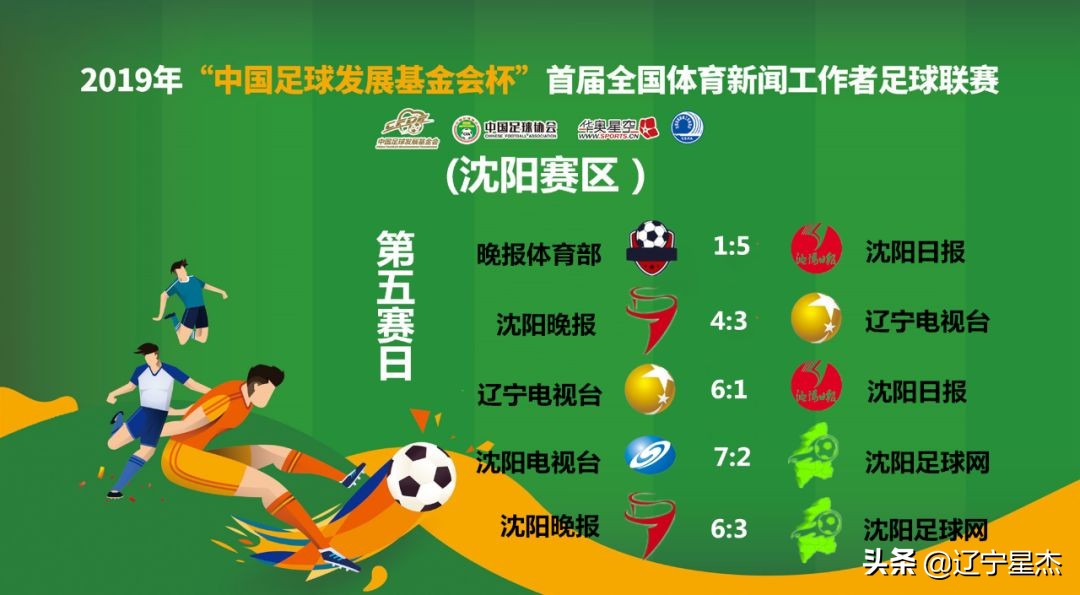 第二届青少年足球联赛沈阳赛区,沈阳市2023体育赛事