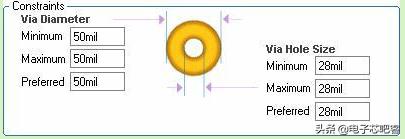 altiumdesigner操作方法大改,altiumdesigner哪个版本最好