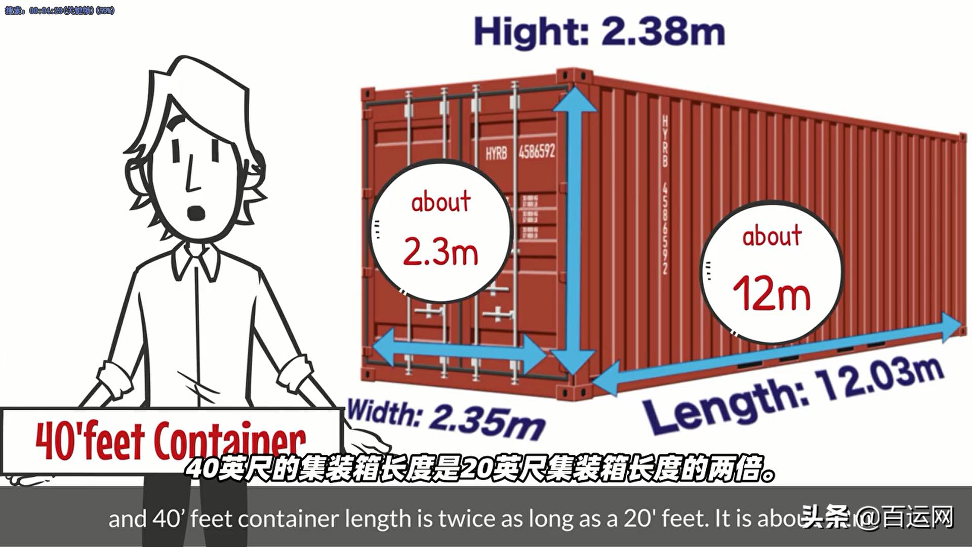 集装箱按重量可分为,集装箱海运主要品种比例