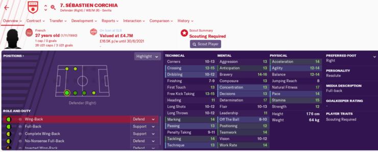 fm2019第一妖人,fm2019开档必签妖人边后卫