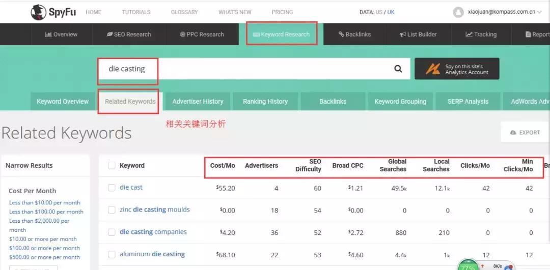 「外贸工具」分享几个查询竞争对手、同类买家及关键词分析工具