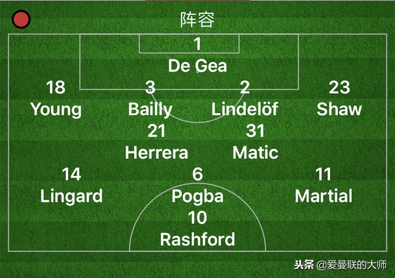 索尔斯克亚激活曼联，傲娇博格巴梅开二度赛后拿10分获全场MVP