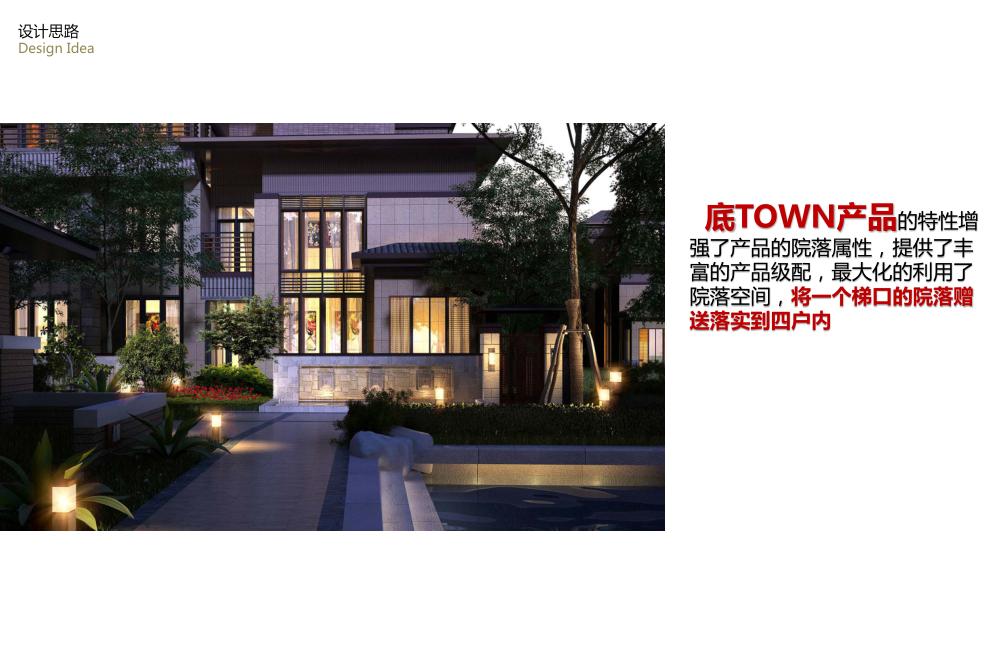 豪宅属性,规划逻辑景观高利用,地块和肌理,底TOWN户型