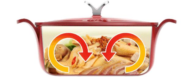 德国原装进口双立人珐琅锅做饭,法国原单铸铁珐琅锅