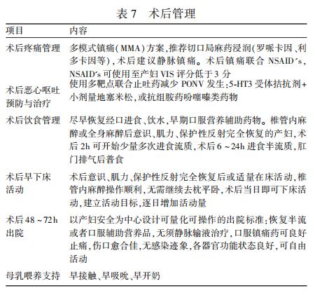 产科医学专家共识和指南在哪找,产科康复治疗长期目标是什么