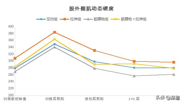 好的筋膜枪和便宜的有什么区别,普通筋膜枪与品牌筋膜枪对比