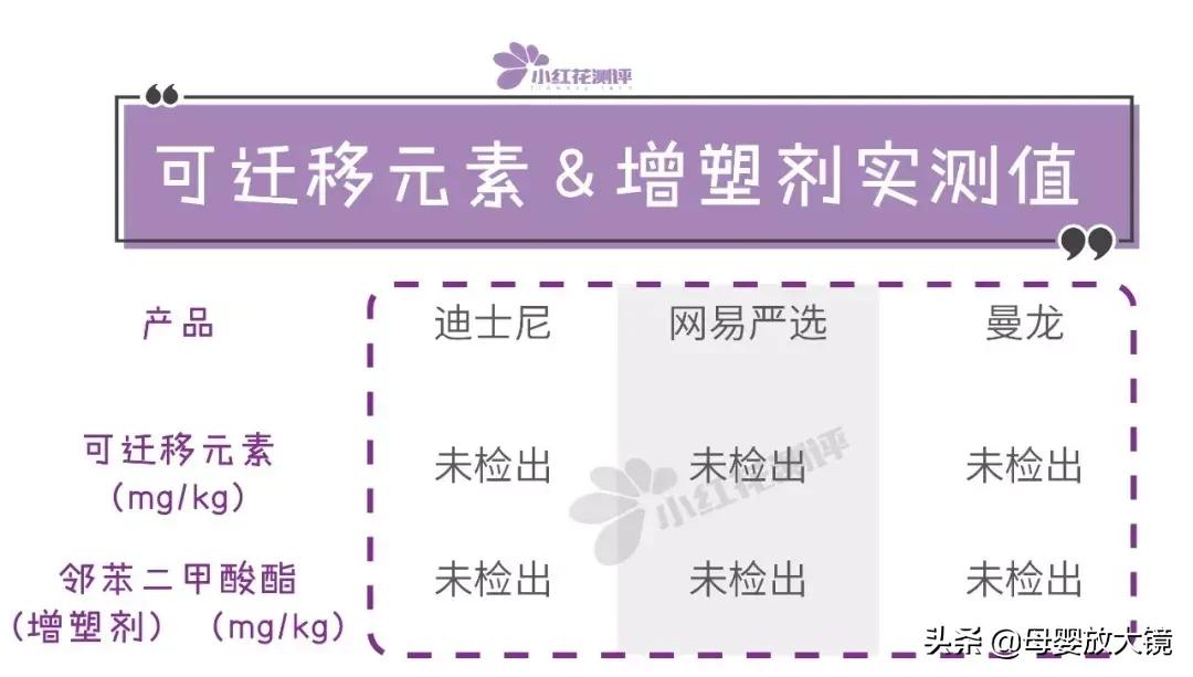 央视曝光8种爬行垫,央视曝光爬行垫原视频