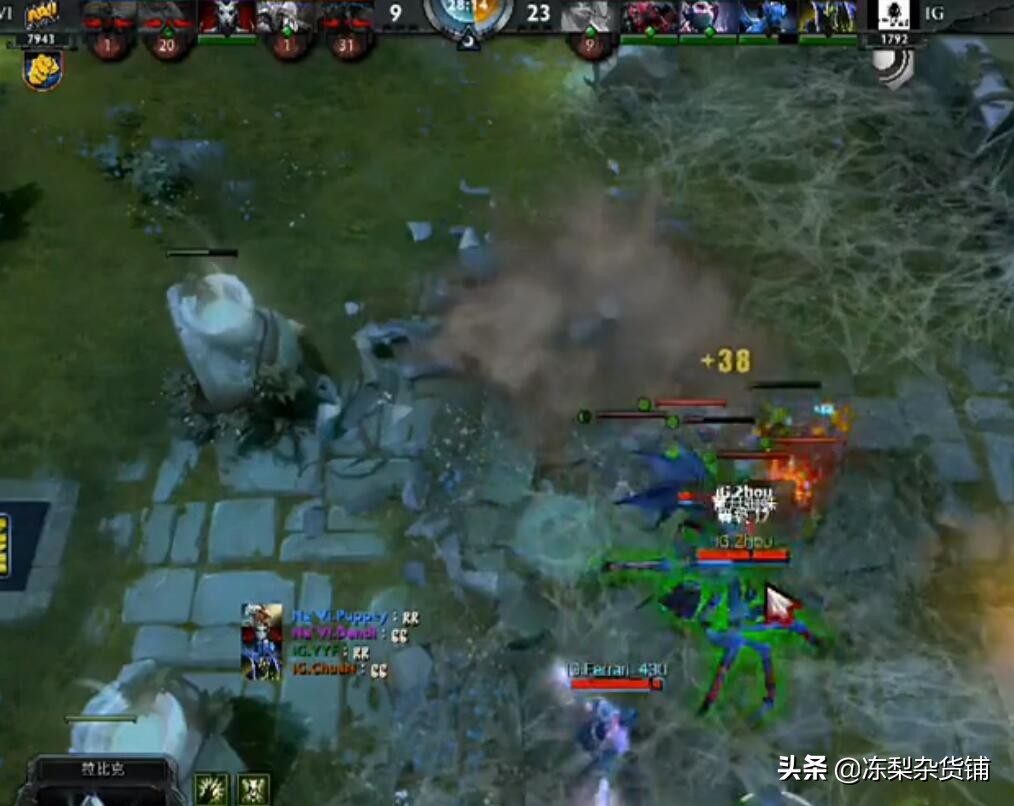 dota2全球各服天梯top1汇总,dota2冠军意味着什么