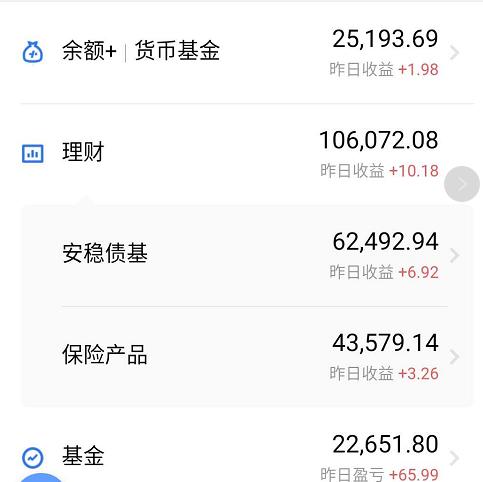 2大龙头的理财平台-你是选择在支付宝还是微信?