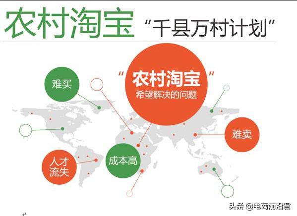 农村淘宝目前发展的困境,农村淘宝现在为什么都退出了