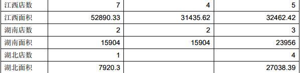大败局大破局,大败局的几个案例