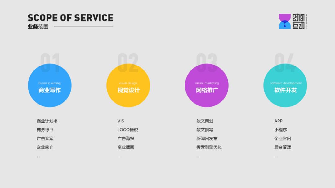 鎴愰兘鏃堕棿浜掑姩缃戠粶绉戞妧鏈夐檺鍏徃,鎴愰兘鏃堕棿浜掑姩