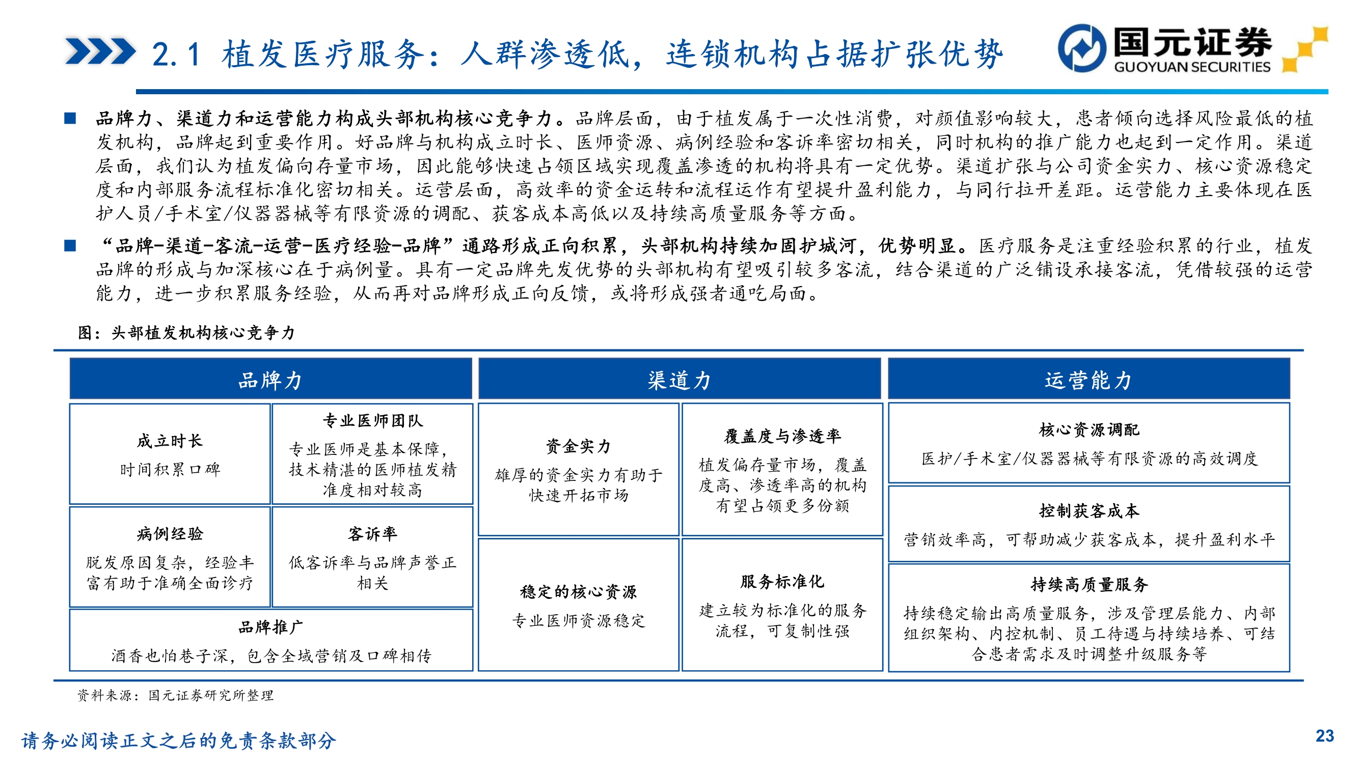 植发推荐雍禾医疗植发前后对比,贵阳丽都植发和雍禾植发哪家好