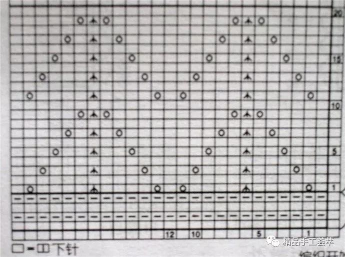 裙子花边编织方法从上往下织开衫,荷叶花边蕾丝打底衫
