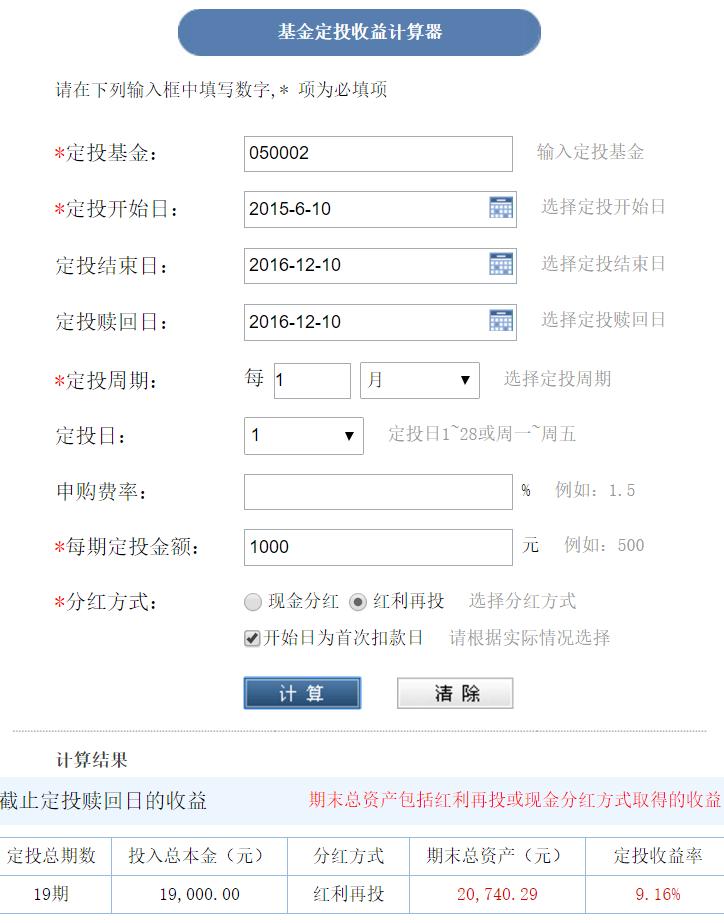 上班族理财投资有哪些,上班族理财投资项目