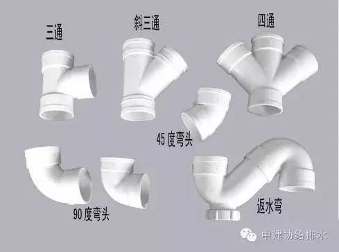 厨房洗菜盆下水管和排水管道连接,厨房洗菜池下水管安装视频教程