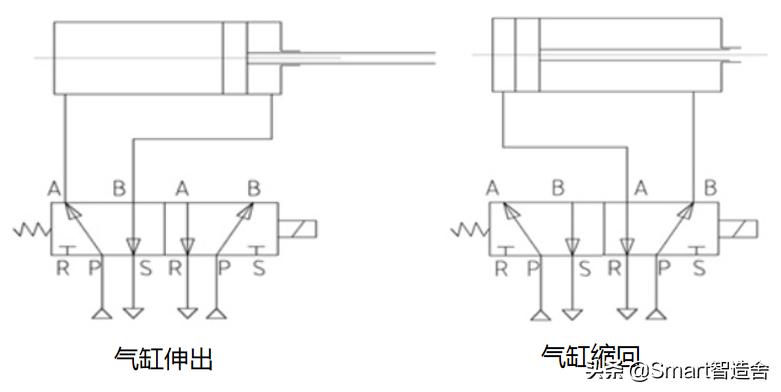 赢在执行效果,赢在执行教程