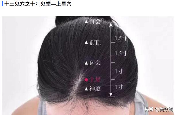 十三鬼穴,十三鬼穴是十三个穴位吗