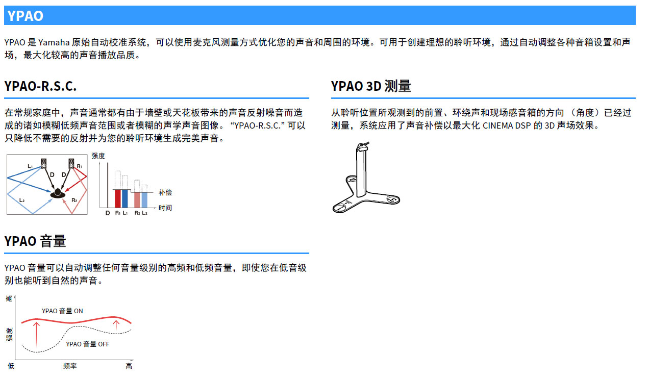 雅马哈5200功放说明书,雅马哈cx-a5100功放评测
