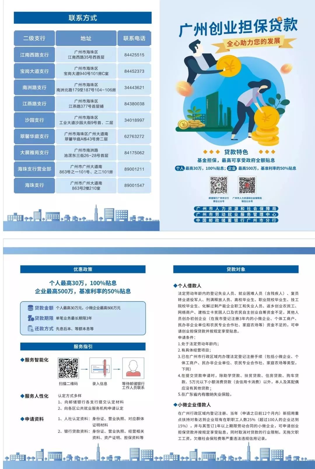 深圳创业贴息贷最新政策,广州创业扶持免息贷款