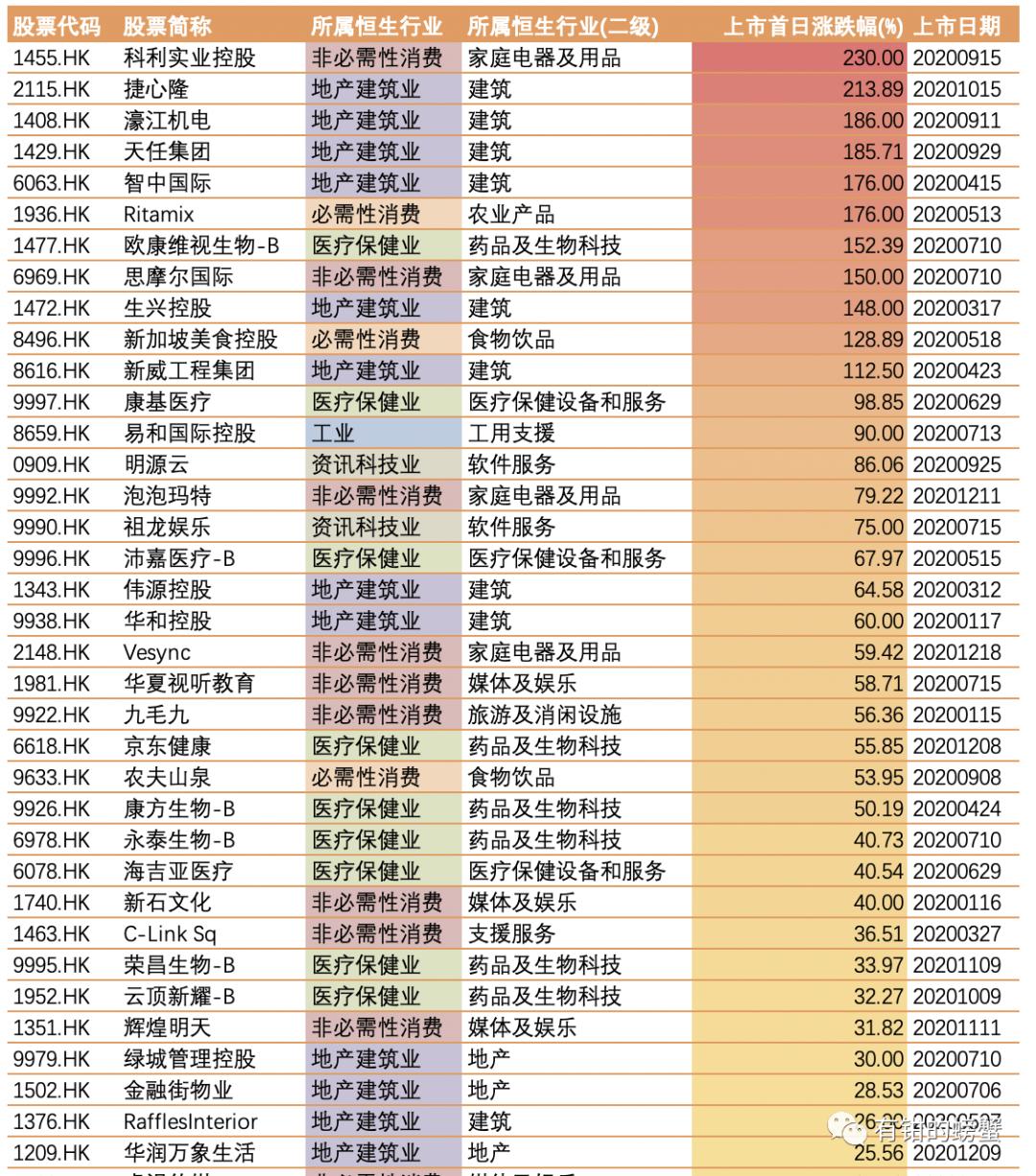 手把手教你炒股正版,手把手教股票软件