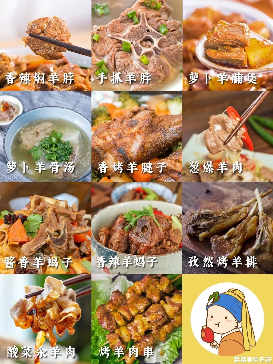 羊身上哪里肉贵,羊身上哪个部位便宜