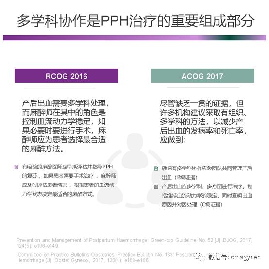 产后出血最新指南中国,产后出血诊疗指南