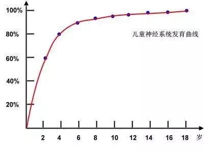 三文鱼给宝宝吃有什么好处,北极贝和三文鱼哪个营养高