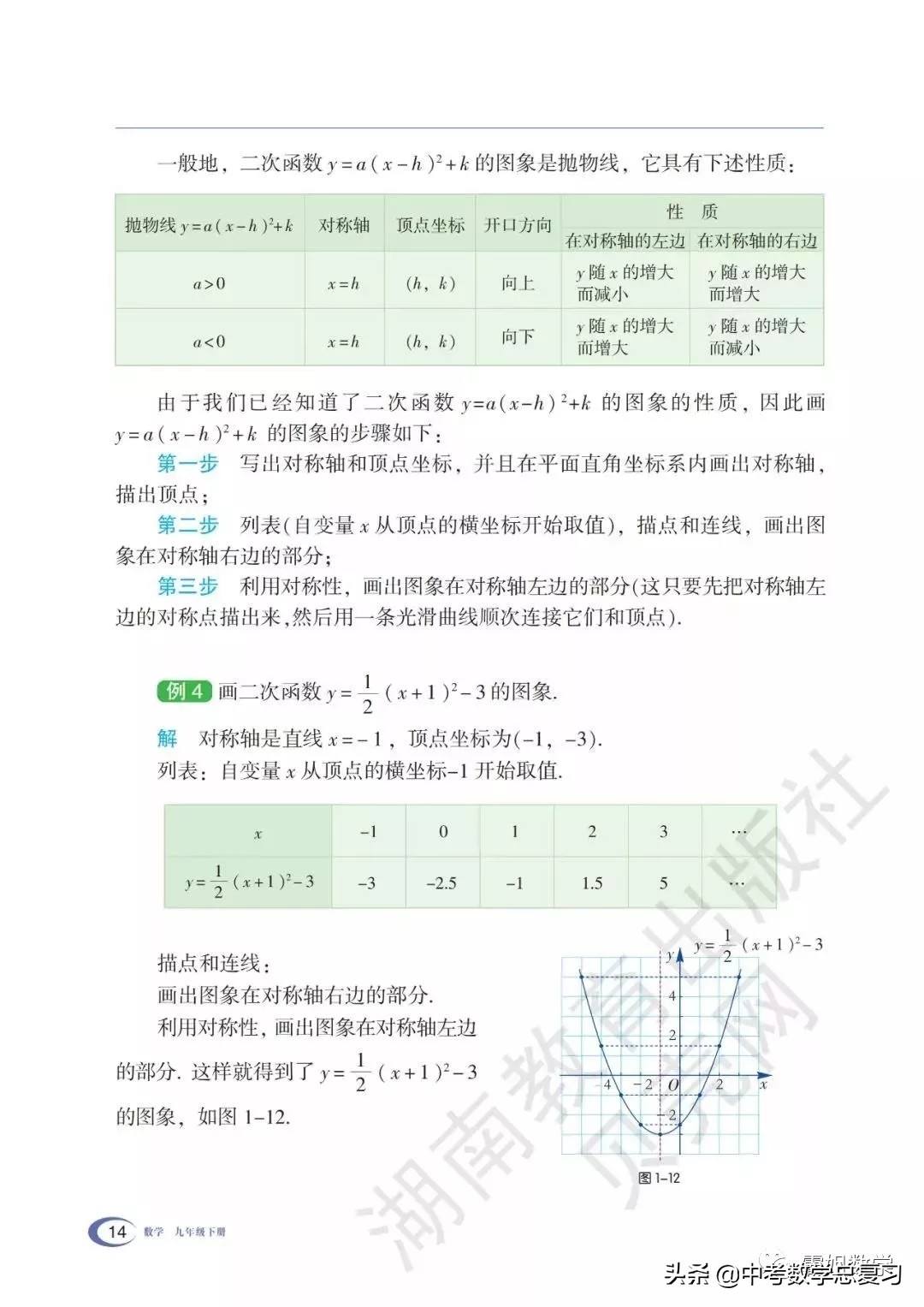 九年级下册数学湘教版二次函数,湘教版九年级下册数学教案