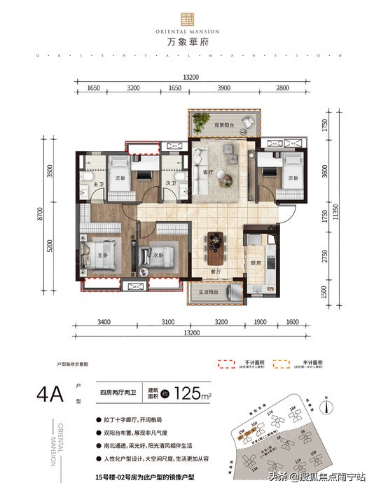 华润万象华府为何不降价,华润万象华府值得买吗