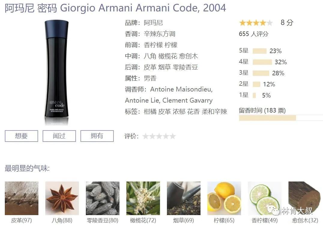 十大公认斩女香男士香水,夏天男士香水推荐