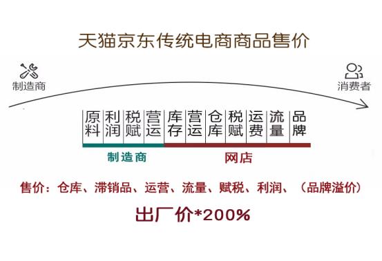 ugg雪地靴一般多少钱,UGG雪地靴正品多少钱