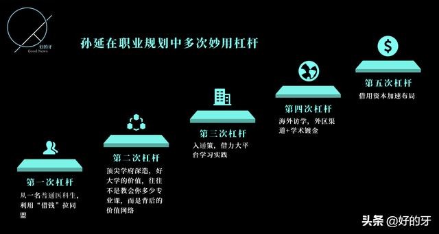 欢乐口腔的简介,欢乐口腔是正规医院吗