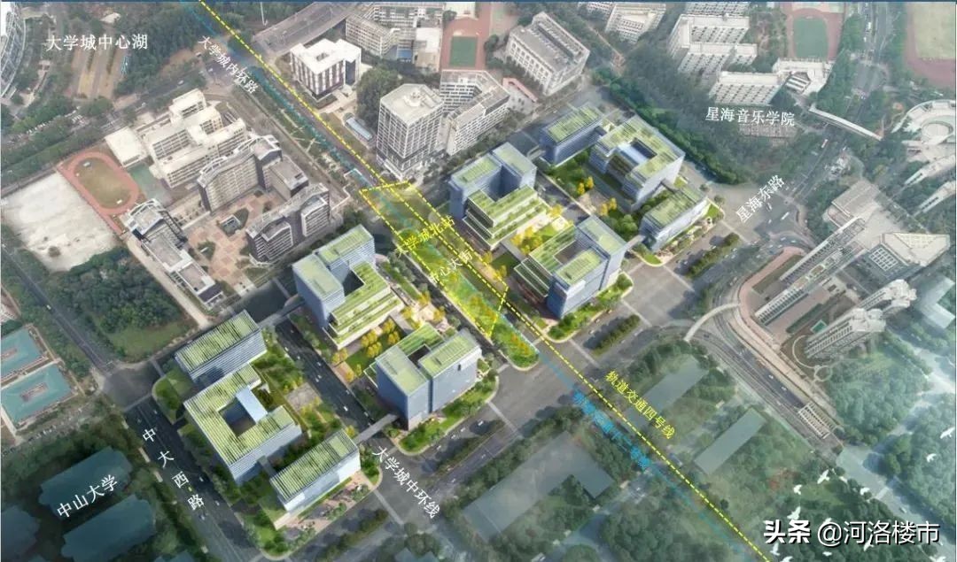 洛阳大学城和郑州大学城,洛阳未来10所大学城