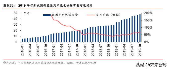 有色金属行业2021至2025前景,有色金属2023年展望