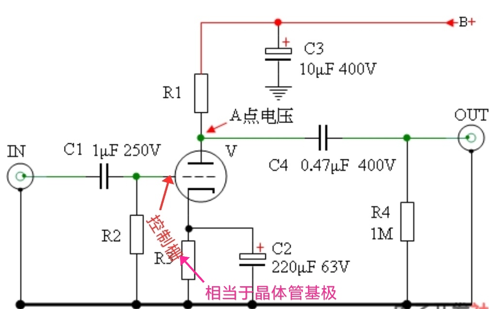 晶体管三种基本放大电路判断,晶体管电流放大电路原理图讲解