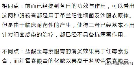 盐酸金霉素眼膏和红霉素有区别吗,红霉素眼膏与盐酸金霉素眼膏区别
