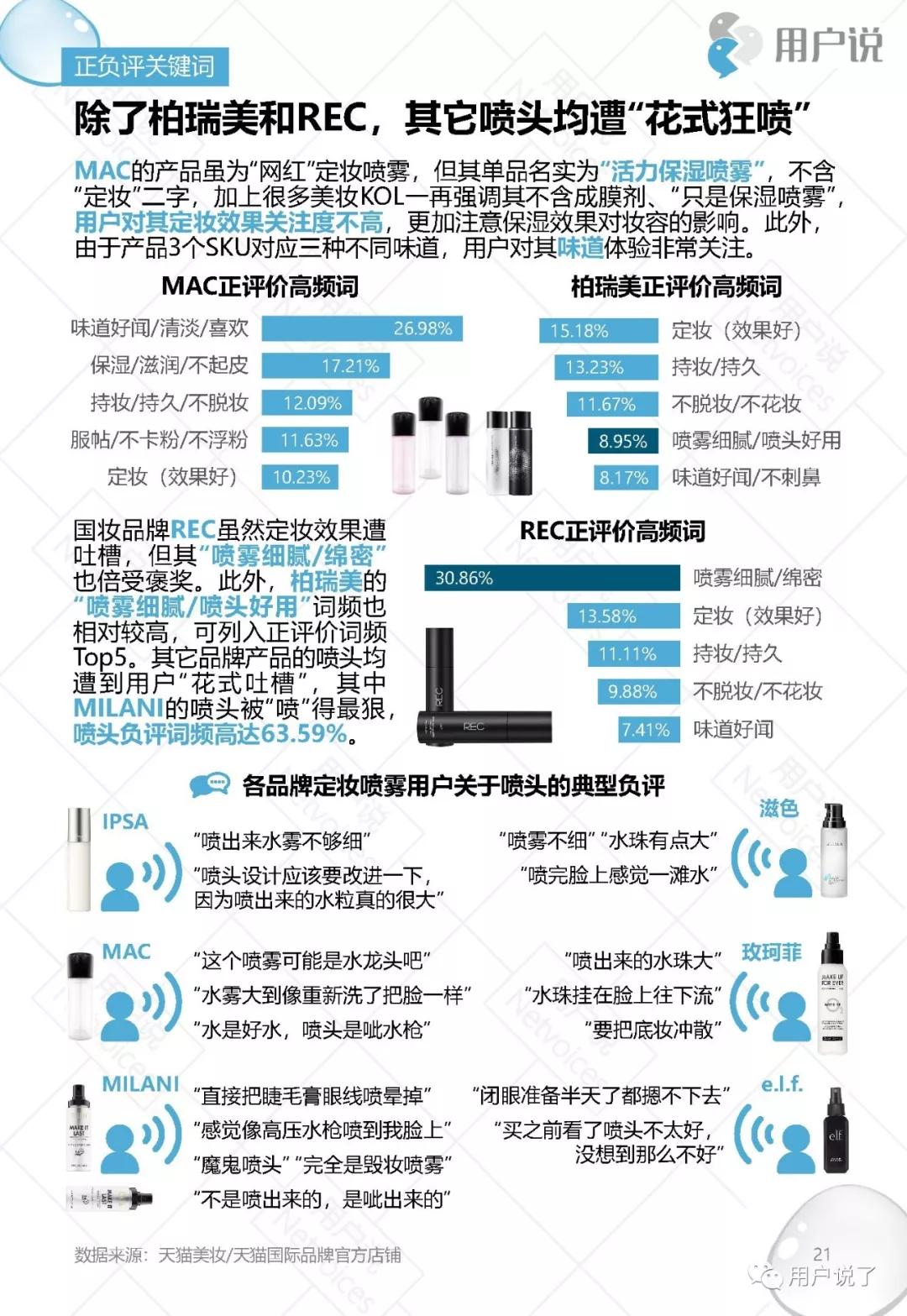 干皮品牌定妆喷雾排行榜,定妆喷雾排名第一名适合干皮品牌