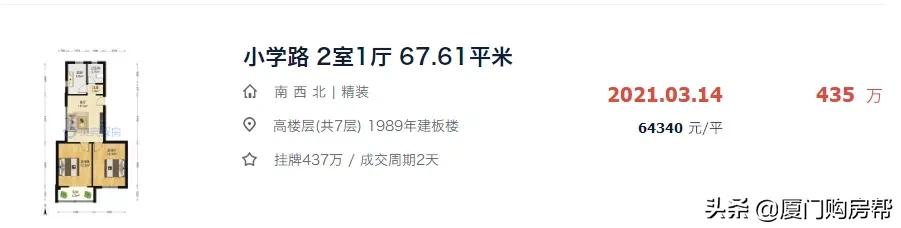 二手房出售最新消息市中心,二手房最新成交信息