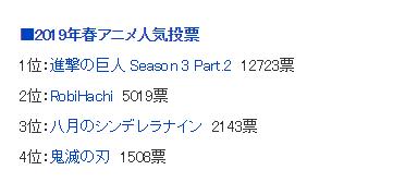 追番清单高木同学,七月新番高木同学