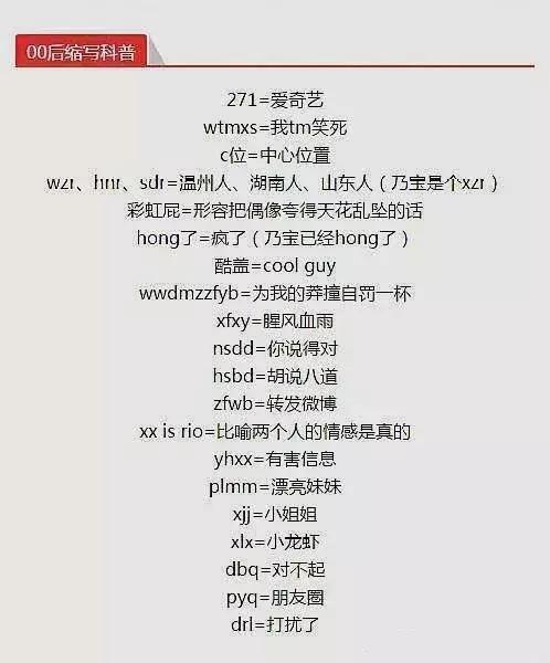 接受扩列，ky别来，日常养火，随时nss，这些00后黑话你懂吗