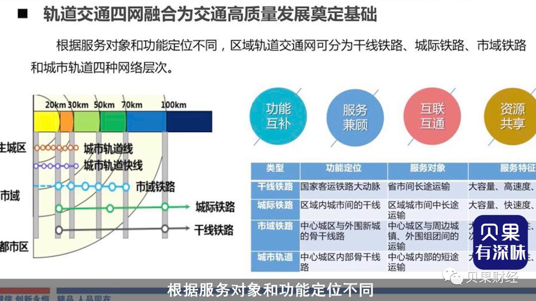 铁路运营权被打破,铁路运营权垄断