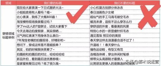淘宝电商入池推荐怎么设置,淘宝新品如何拉爆手淘首页流量
