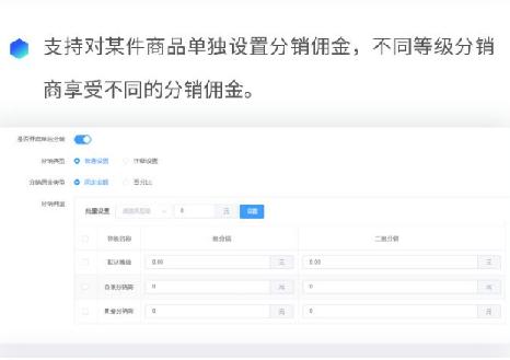 商城分销模式详解,商城分销系统10个功能