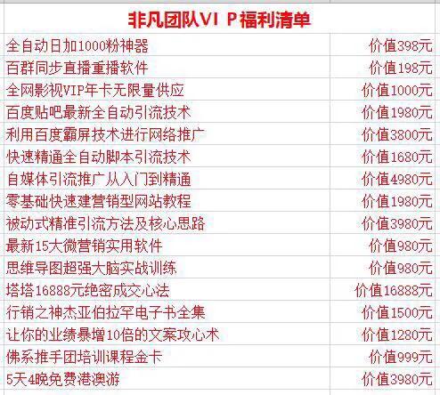 0基础学会抖音电商,0基础电商应该从何做起
